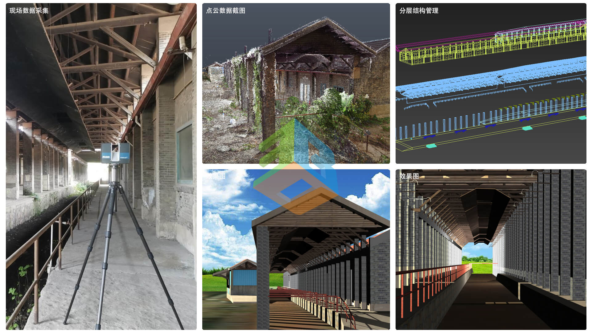 歷史建筑測(cè)繪建檔
