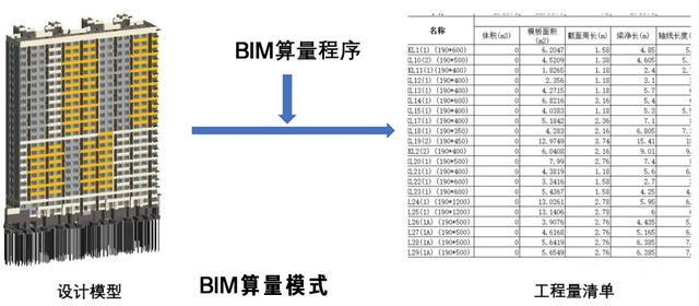 查看源圖像